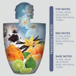 Musk Aziyah by Nylaa 100ml - Parfum arabesc original import Dubai inspirat din Carolina Herrera - imagine 6